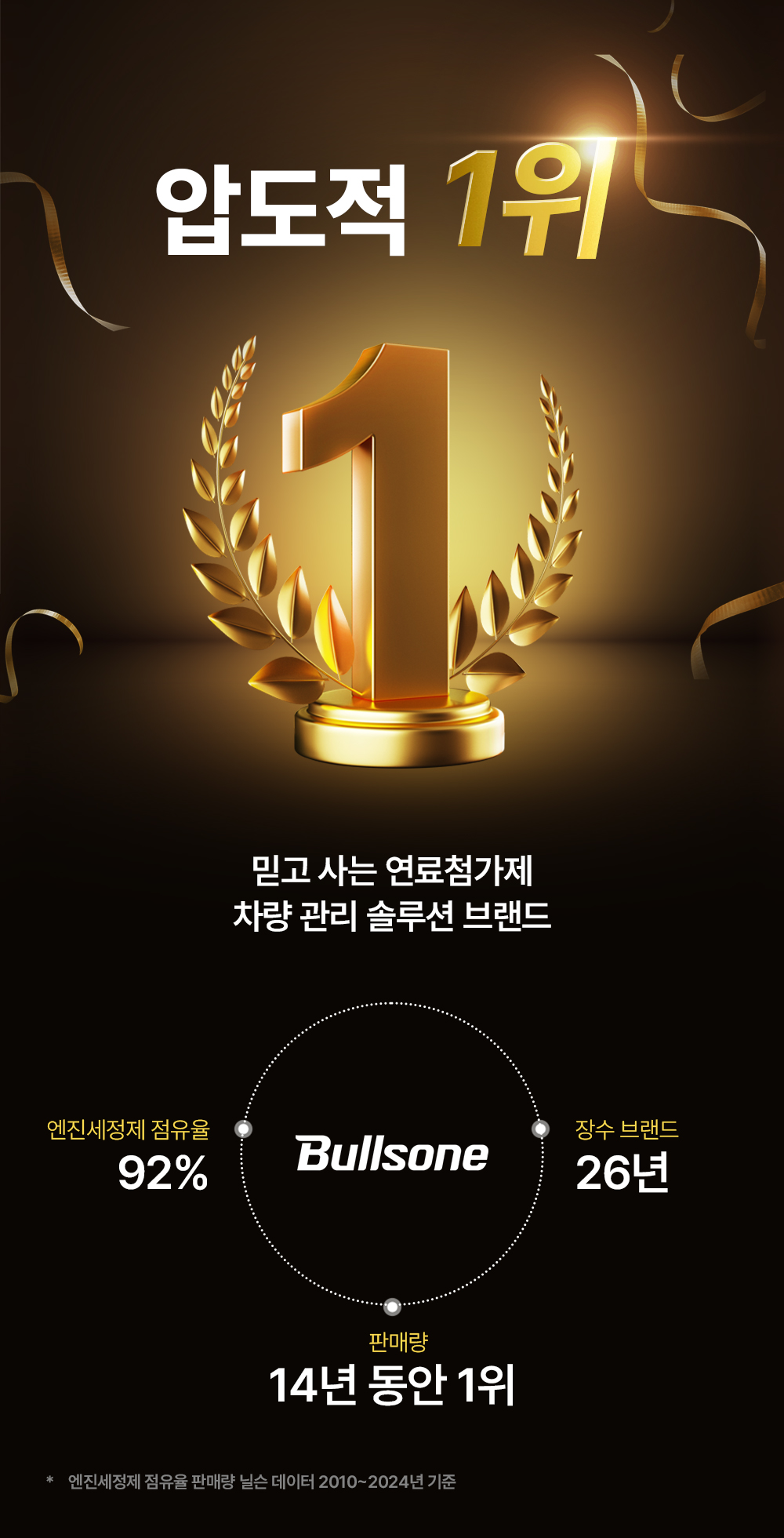 불스원샷 DPF 클리너, 500ml, 디젤/경유, 2개 상세 이미지 5