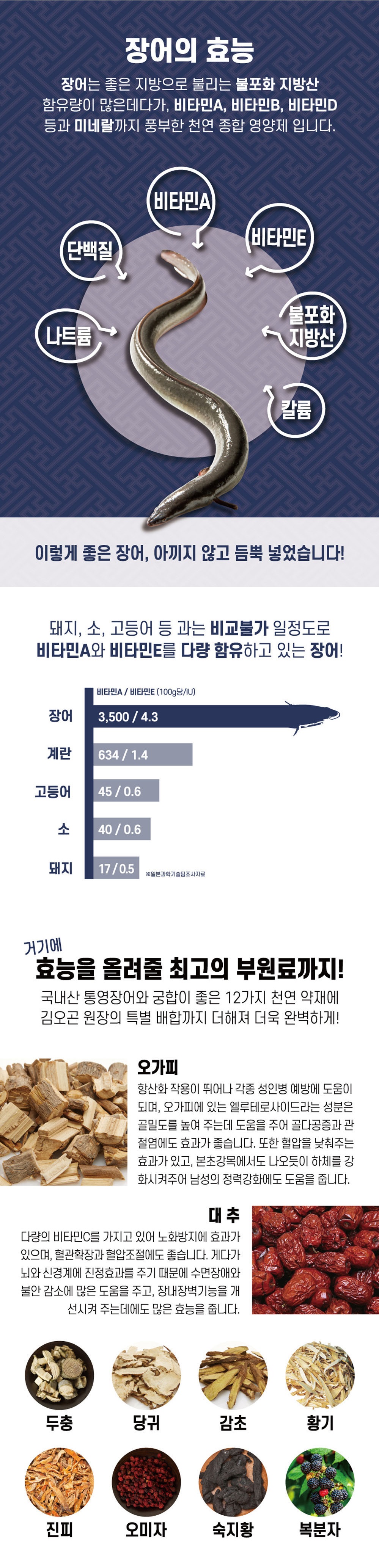 김오곤의 통영장어, 80ml, 30포, 3개 상세정보 3