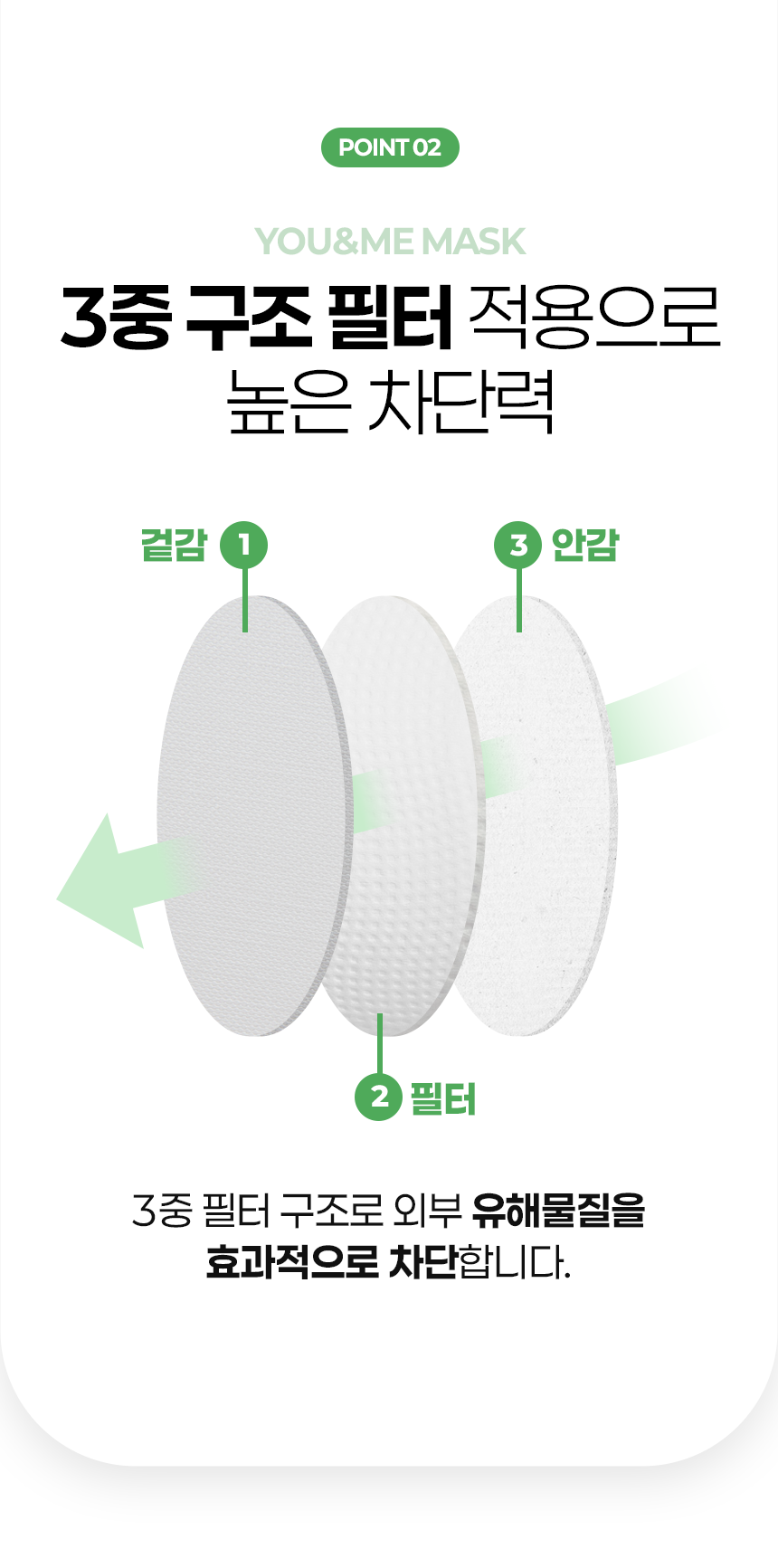 유앤미 덴탈 마스크, 블랙, 300매 상세 이미지 6