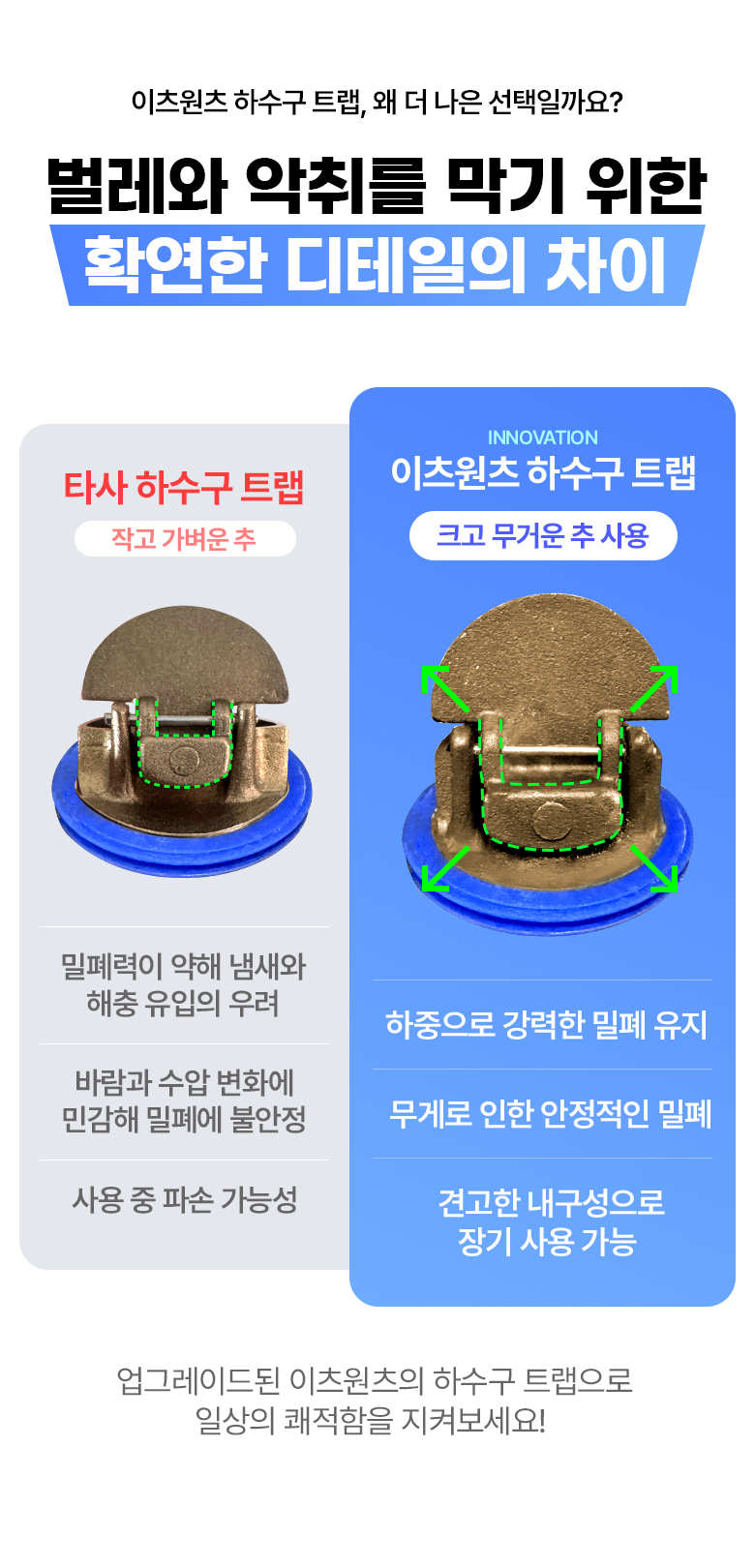 이츠원츠 원터치 황동 하수구트랩 거름망 포함, 100mm, 2개 상세 이미지 6