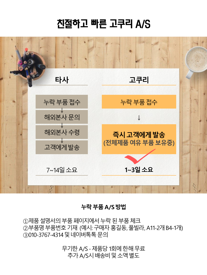 고쿠리 미니어처 DIY 하우스, 고려원, 1개 상세 이미지 3