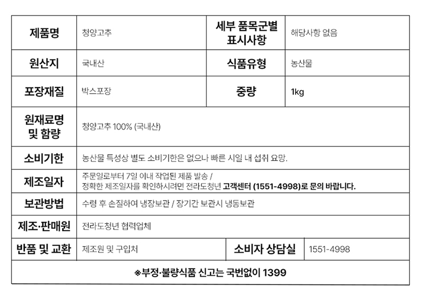 전라도청년 국내산 청양고추, 상, 1kg, 1박스