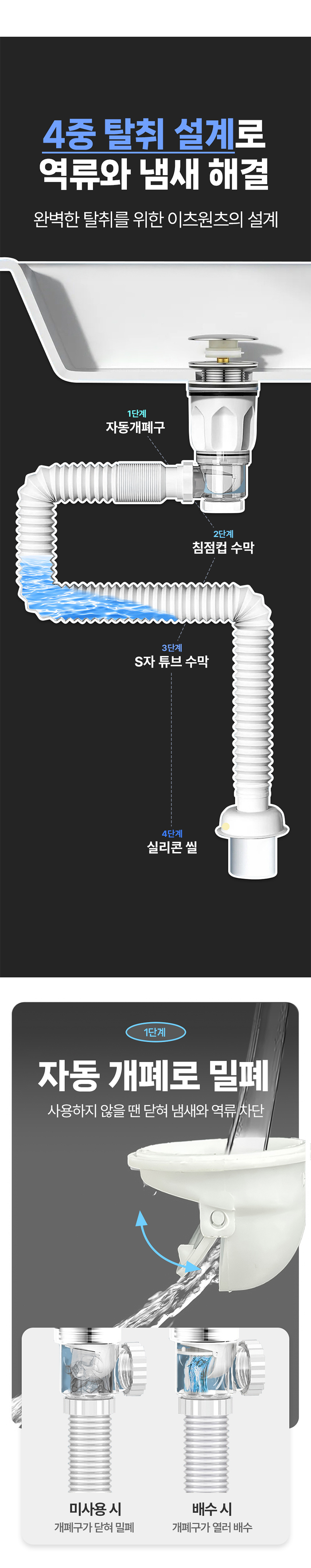 이츠원츠 세면대 배수관 냄새제거 팝업일체형 멀티 트랩, 40-50mm, 1개 상세 이미지 3