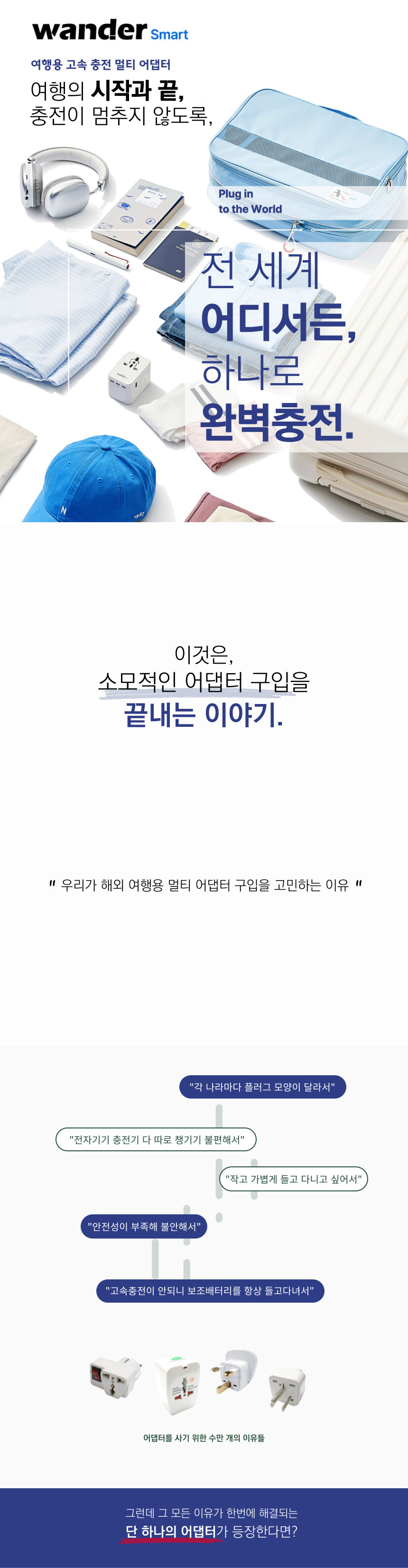 원더 스마트 해외 여행용 멀티 어댑터 BYJ-SMA001, 화이트, 1개 상세 이미지 1