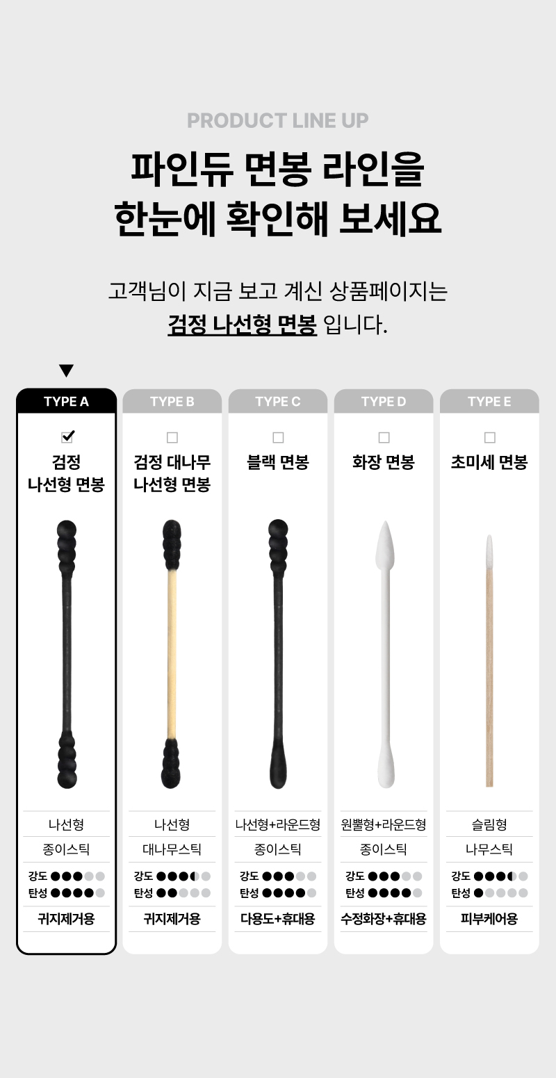 파인듀 검정 나선형 면봉 케이스, 200개입, 4개 상세 이미지 6
