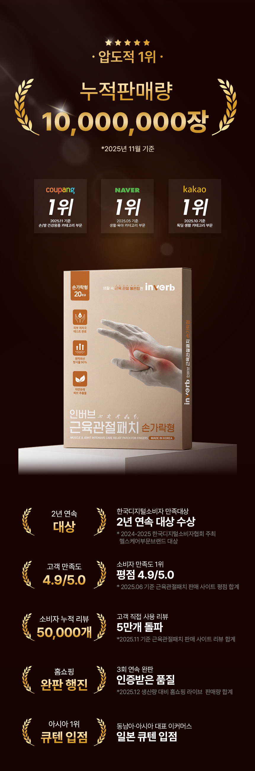 인버브 근육관절패치 손가락형, 20개입, 4박스 상세 이미지 1
