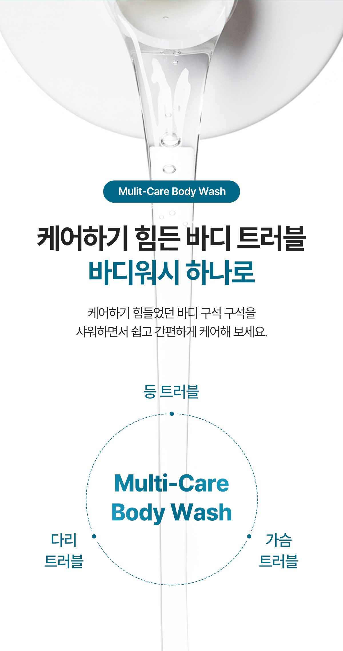 더마올로지 베타인살리실레이트 등드름 대용량 바디워시, 퍼퓸, 1+1 구성, 총 2개 상세 이미지 5