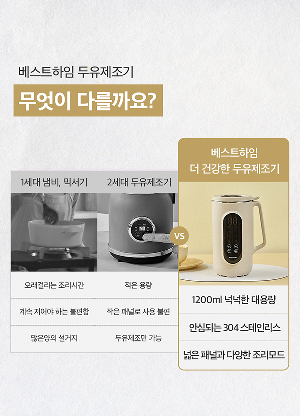베스트하임 더 건강한 두유제조기, 스테인리스 304, 아이보리, 1.2L, 1개 상세 이미지 2