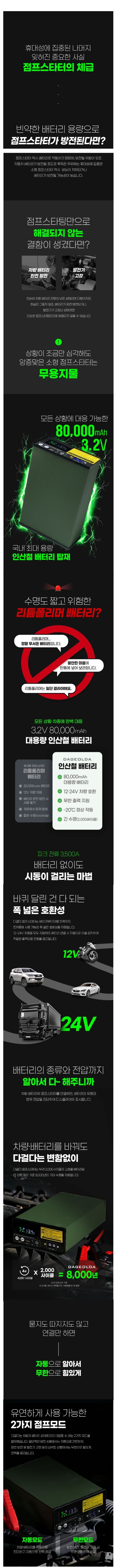 다걸다 국산 12V/24V겸용 전문가형 점프스타터, 대용량, 80,000mAh, 자동충전, 트럭 화물차 전차종, 1개 상세 이미지 2