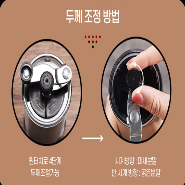 세이헬로 향을 살리는 커피 원두 분쇄 그라인더 SAYCOFFEE1521, 28g 상세 이미지 5