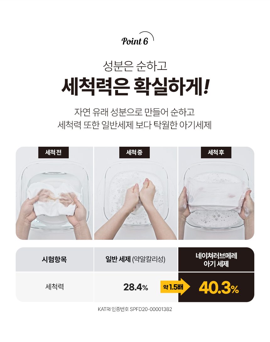 네이쳐러브메레 아기 세탁세제, 오리지널향, 리필 1300ml 4팩 + 세제리필 500ml 2팩 + 식기세정제 액상형 용기 750ml 1개, 1set 상세 이미지 4
