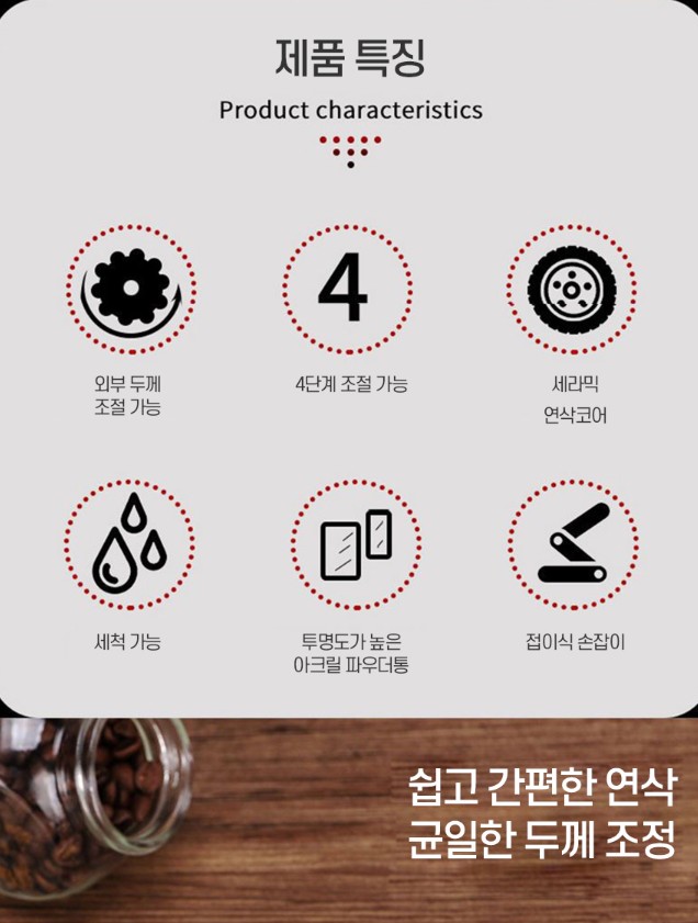 세이헬로 향을 살리는 커피 원두 분쇄 그라인더 SAYCOFFEE1521, 28g 상세 이미지 4