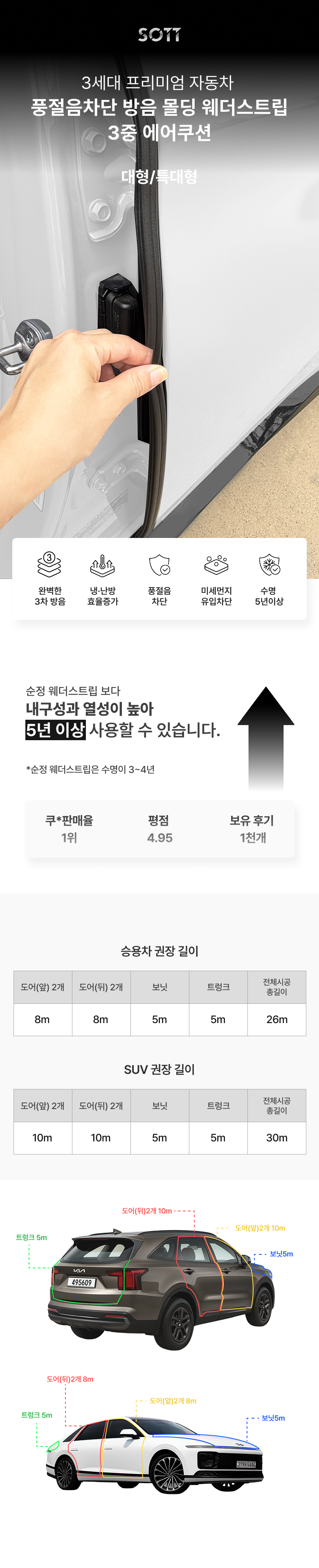 상세 이미지
