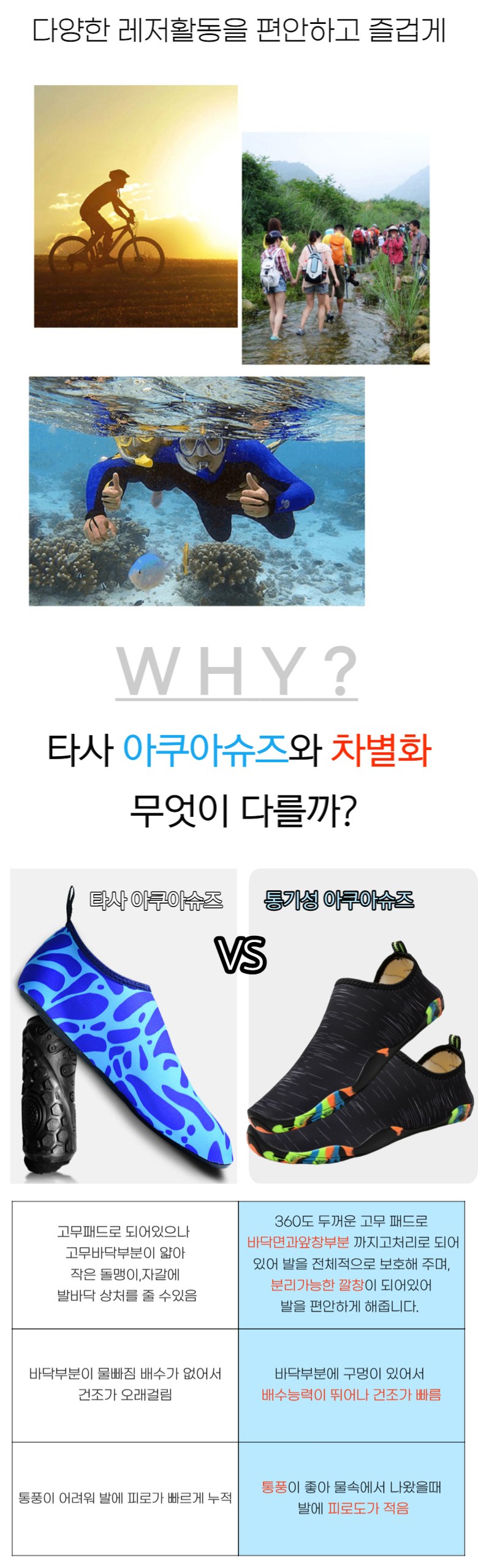 아쿠아슈즈, 남녀공용, 워터파크, 물놀이, 시크블랙, 230mm, 1개 상세 이미지 3