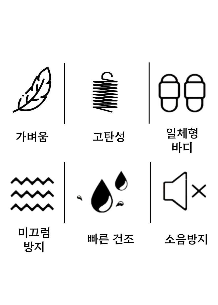 미끄럼방지 욕실화, 핑크(여성용), 여성용M사이즈 남성용L사이즈, 1개 상세 이미지 4