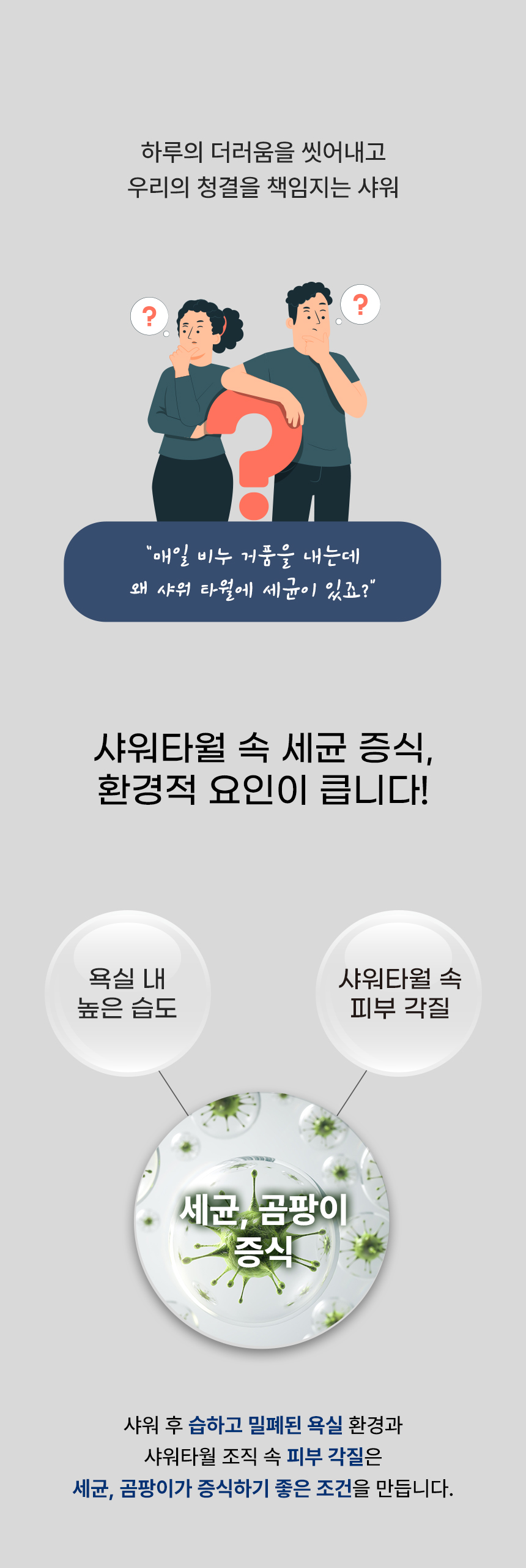 한달에 하나씩 클린 샤워타월, 탠저린오렌지 2개 + 비비드옐로우 2개 + 코발트블루 2개, 6개 상세 이미지 3