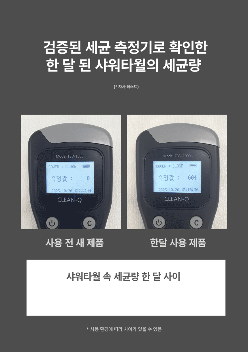 한달에 하나씩 클린 샤워타월, 탠저린오렌지 2개 + 비비드옐로우 2개 + 코발트블루 2개, 6개 상세 이미지 4