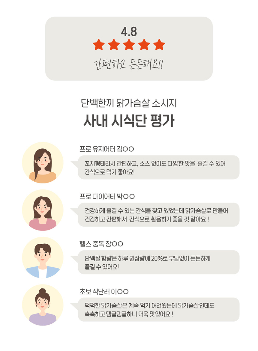 마니커에프앤지 단백한끼 닭가슴살 소시지 오리지널, 70g, 20개 상세 이미지 6