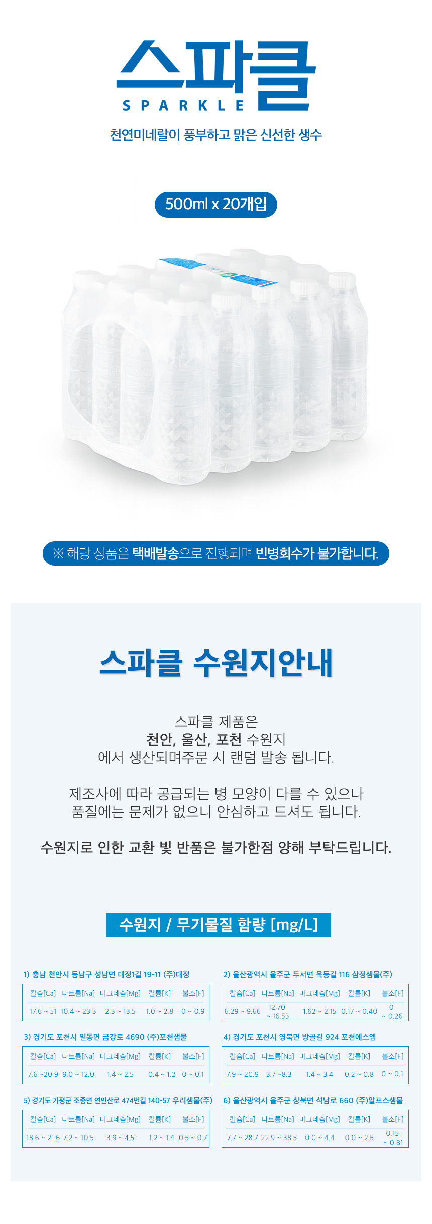 스파클 생수, 무라벨, 500ml, 80개 상세 이미지 2