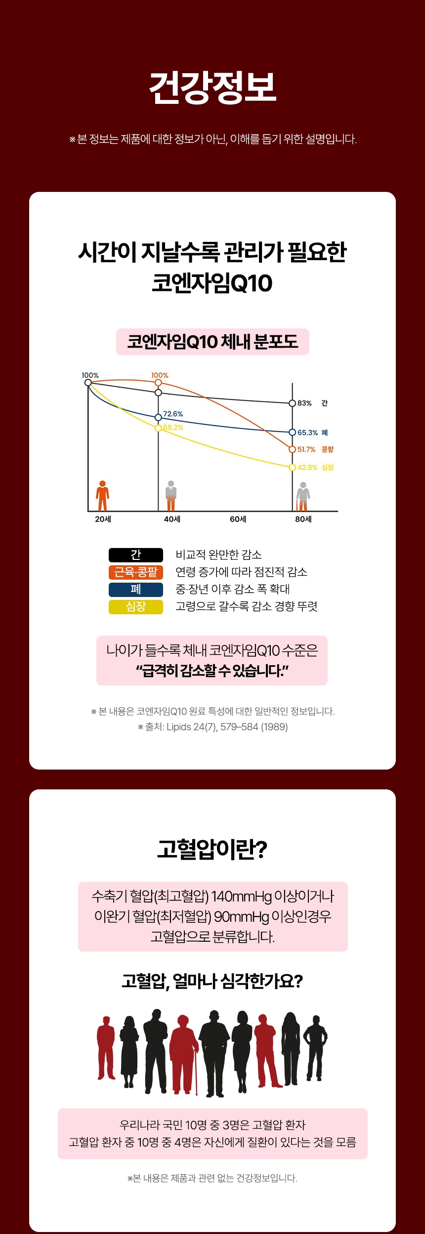 일양 코엔자임Q10 코큐텐 올인원케어, 550mg, 30캡슐, 2박스