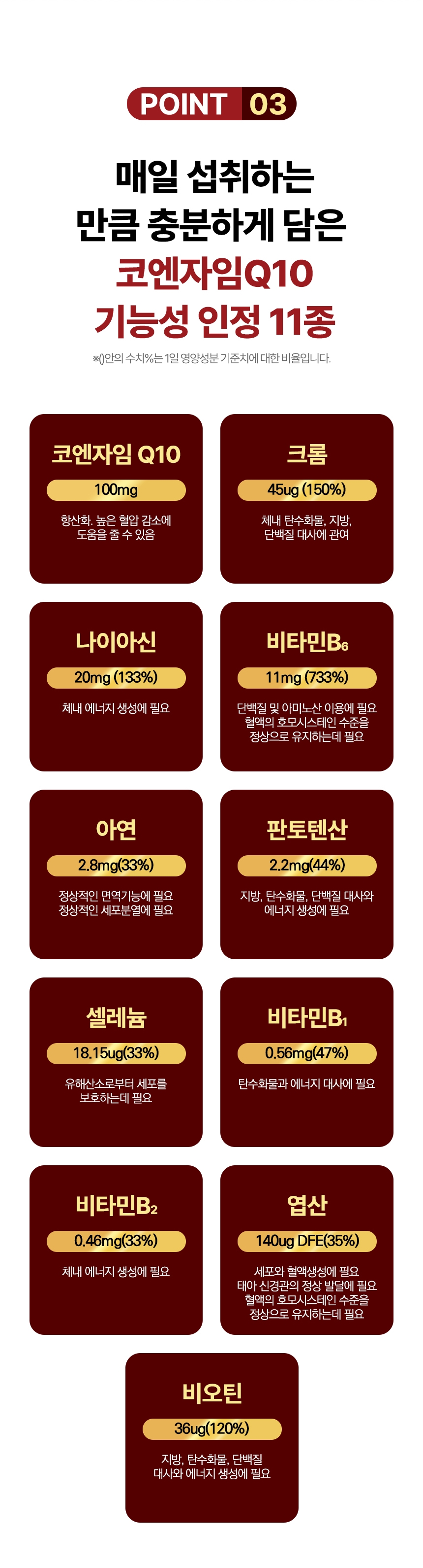 일양 코엔자임Q10 코큐텐 올인원케어, 550mg, 30캡슐, 2박스