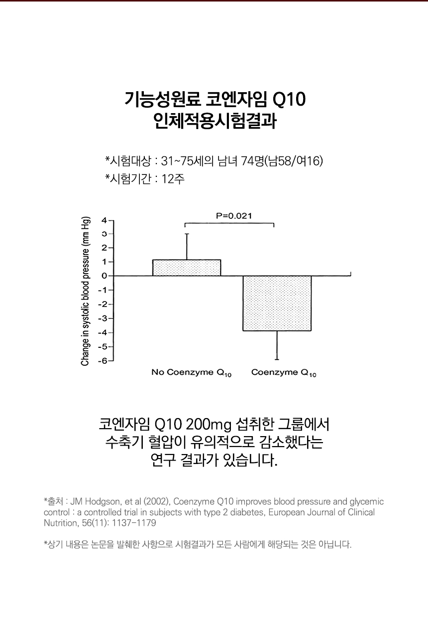 일양 코엔자임Q10 코큐텐 올인원케어, 550mg, 30캡슐, 2박스