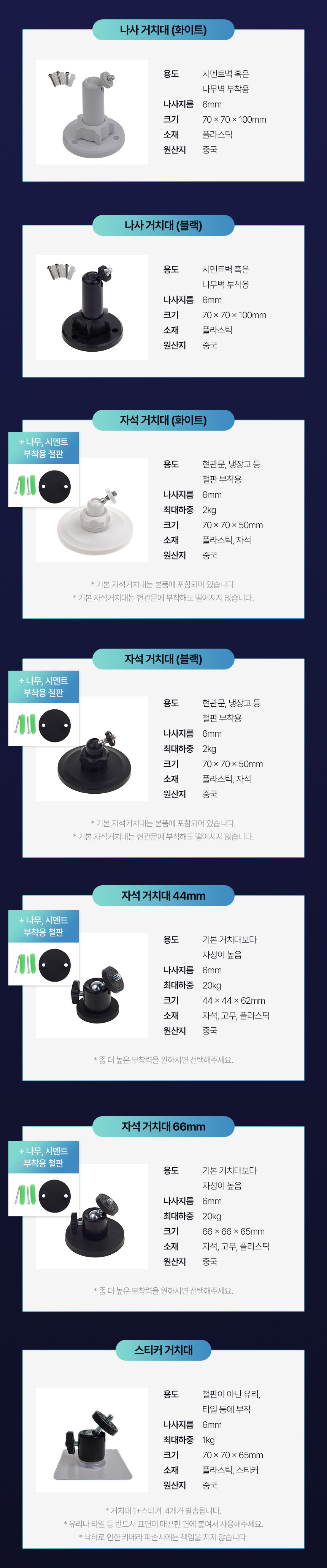 오캠 CCTV 전용 홈캠 스마트 카메라 자석 이글루 거치대 브라켓, 자석거치대, 44mm, 1개 상세 이미지 1