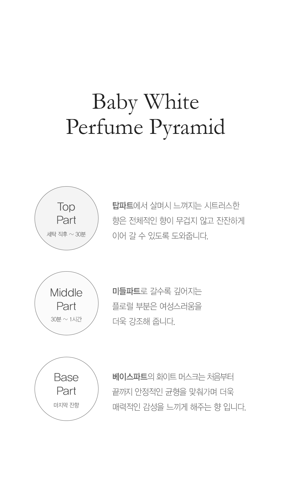 베르블랑 고농축 천연 섬유유연제 리필, 화이트향, 1L, 2개 상세 이미지 4