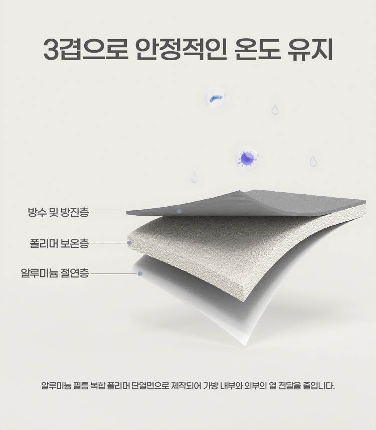 멜란지 도시락 가방, 블루, 27x16x19cm, 1개 상세 이미지 5