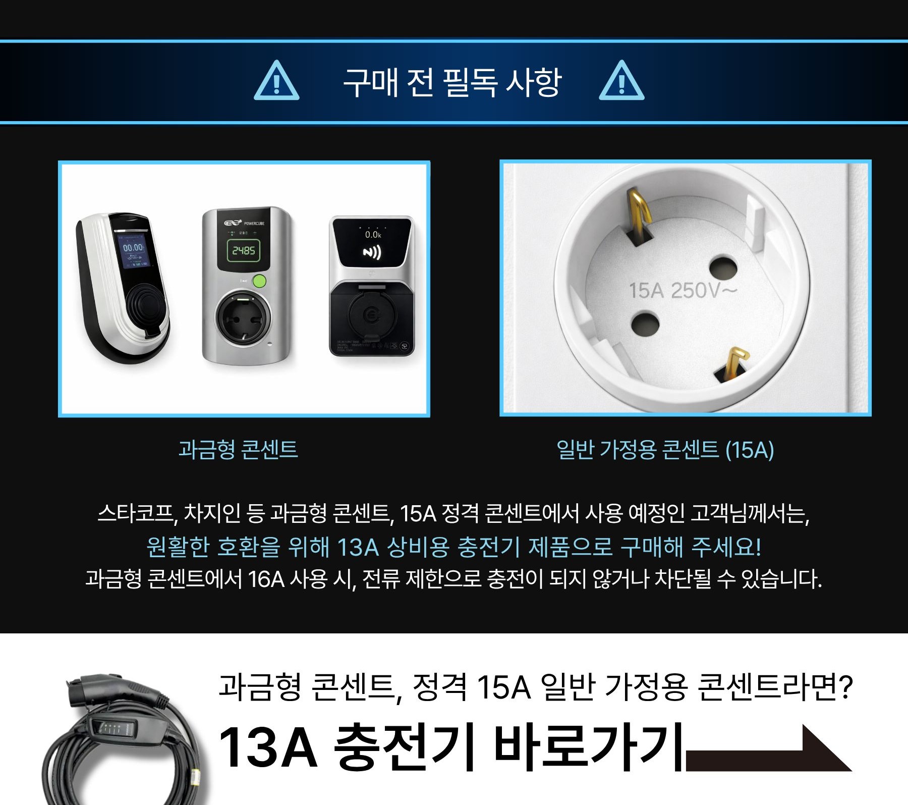 이볼루션 전기차충전기, 16A 220V, 휴대용 상비용 충전케이블, 5m, 화이트 상세 이미지 1