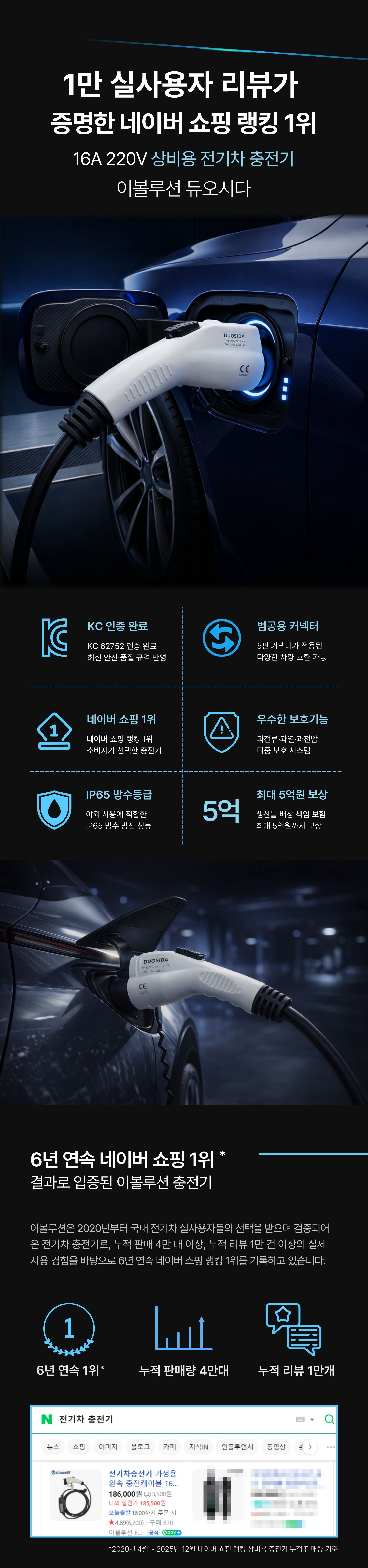 이볼루션 전기차충전기, 16A 220V, 휴대용 상비용 충전케이블, 5m, 화이트 상세 이미지 2