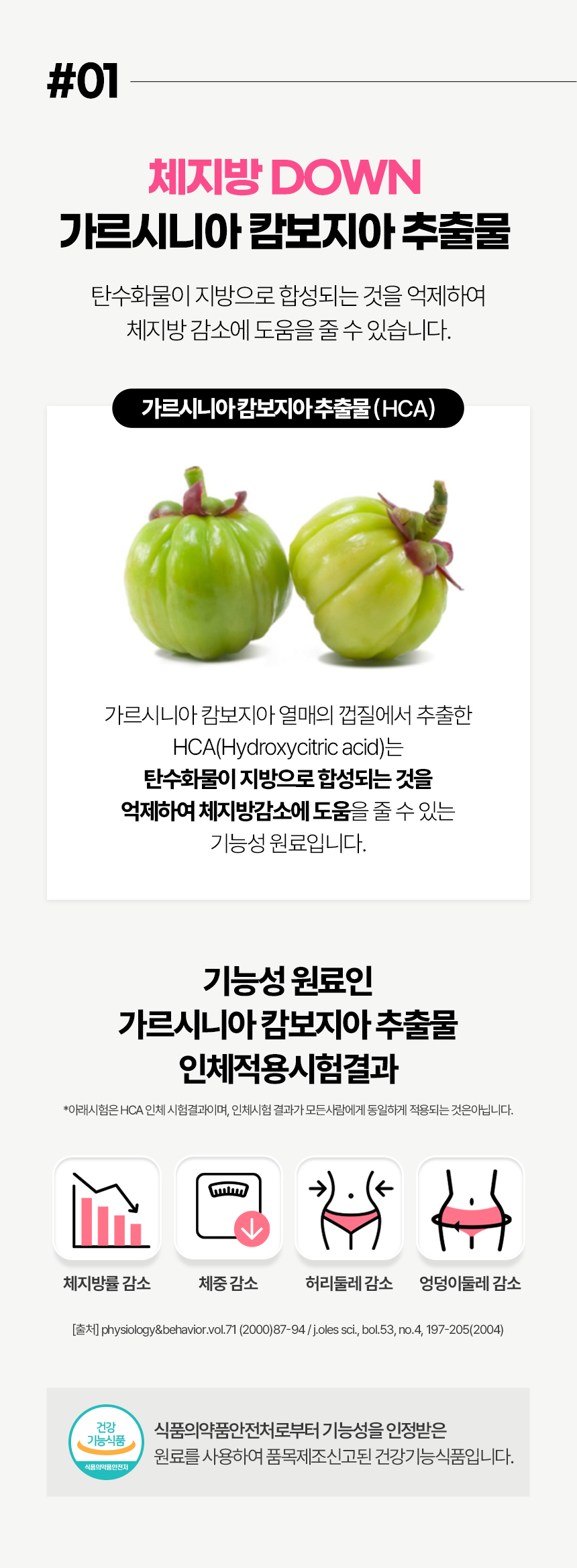 날씬이 탄수화물컷, 60정, 4박스