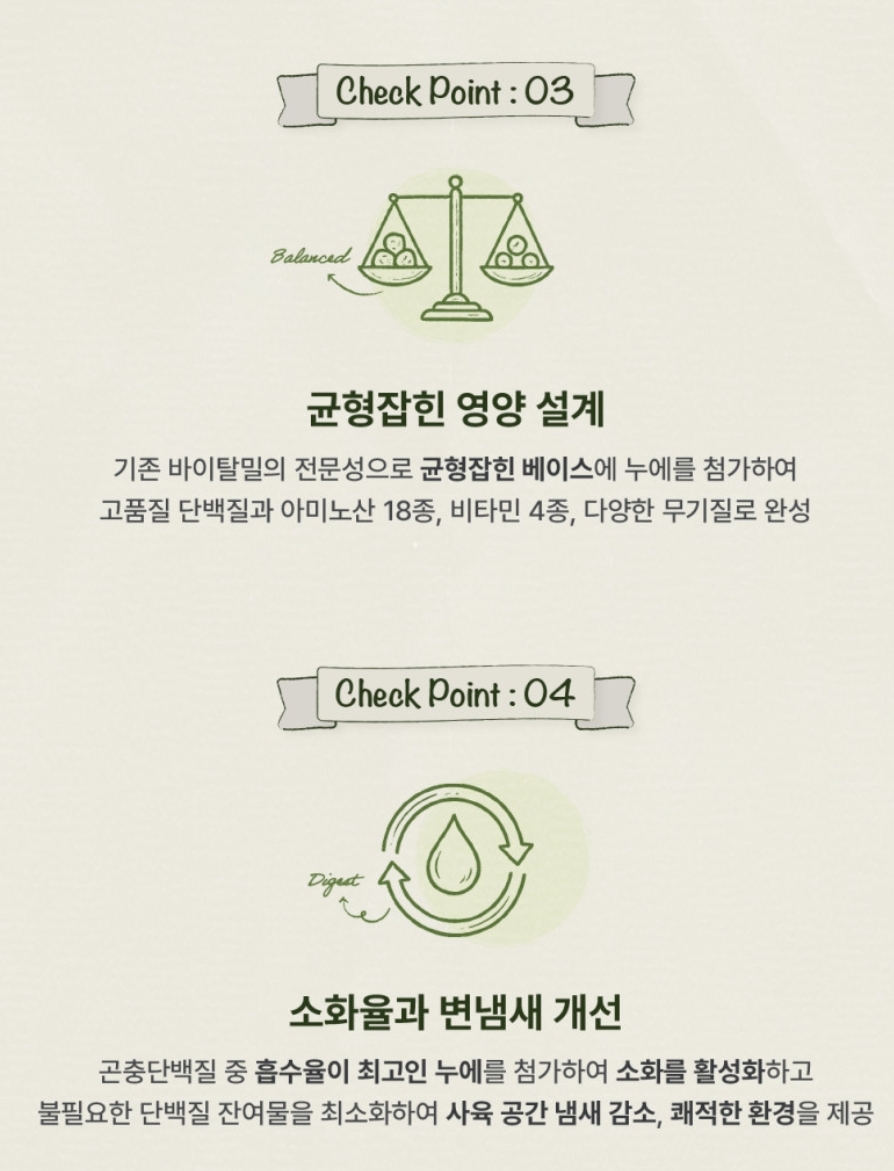 바이탈밀 크레스티드게코 슈퍼푸드 슈퍼그린, 50g, 1개 상세 이미지 5
