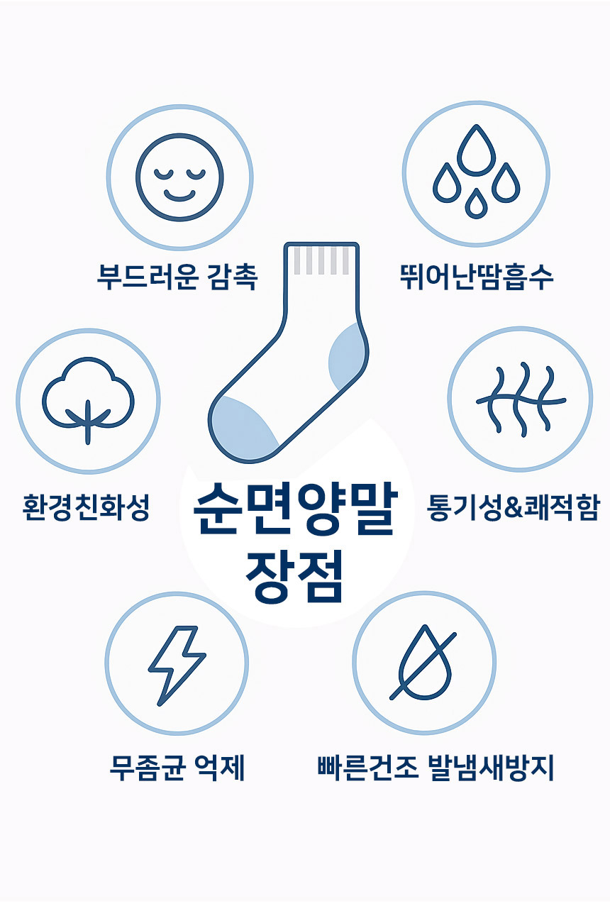 남성 면100 컬렉션 중목 양말, 혼합, 6켤레 상세 이미지 4