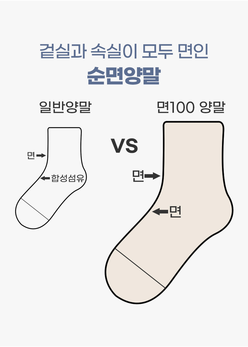 남성 면100 컬렉션 중목 양말, 혼합, 6켤레 상세 이미지 2