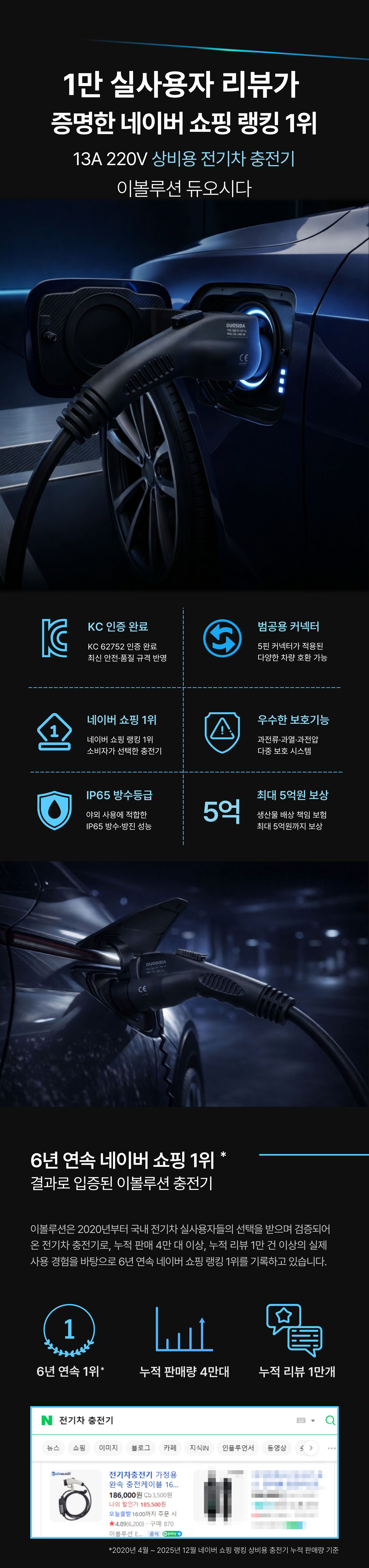 듀오시다 전기차 완속 충전케이블, 13A 220V, 5m, 블랙, 1개 상세 이미지 2