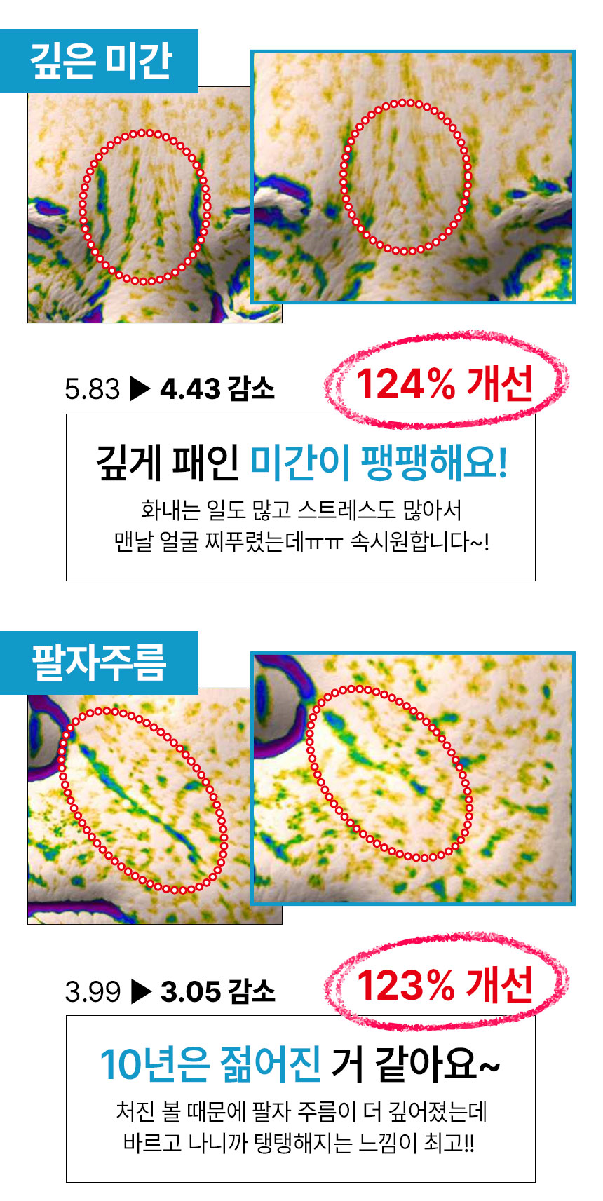 빅토9 남성 주름 리프팅 올인원 스킨로션, 120ml, 1개 상세 이미지 4