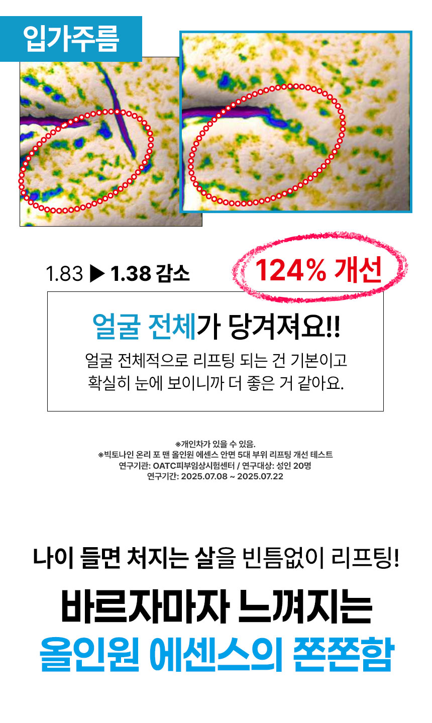 빅토9 남성 주름 리프팅 올인원 스킨로션, 120ml, 1개 상세 이미지 5