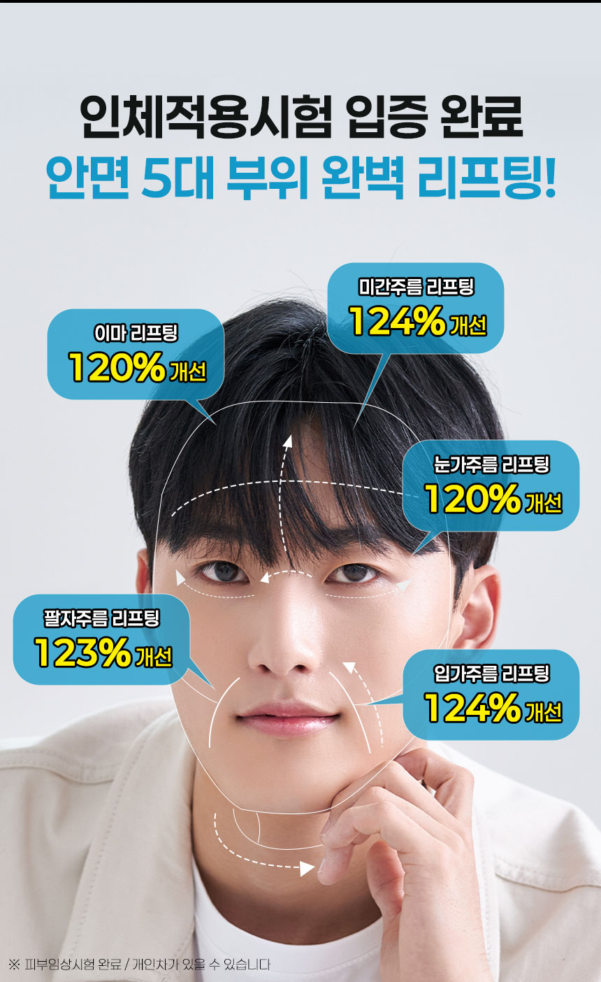 빅토9 남성 주름 리프팅 올인원 스킨로션, 120ml, 1개 상세 이미지 2