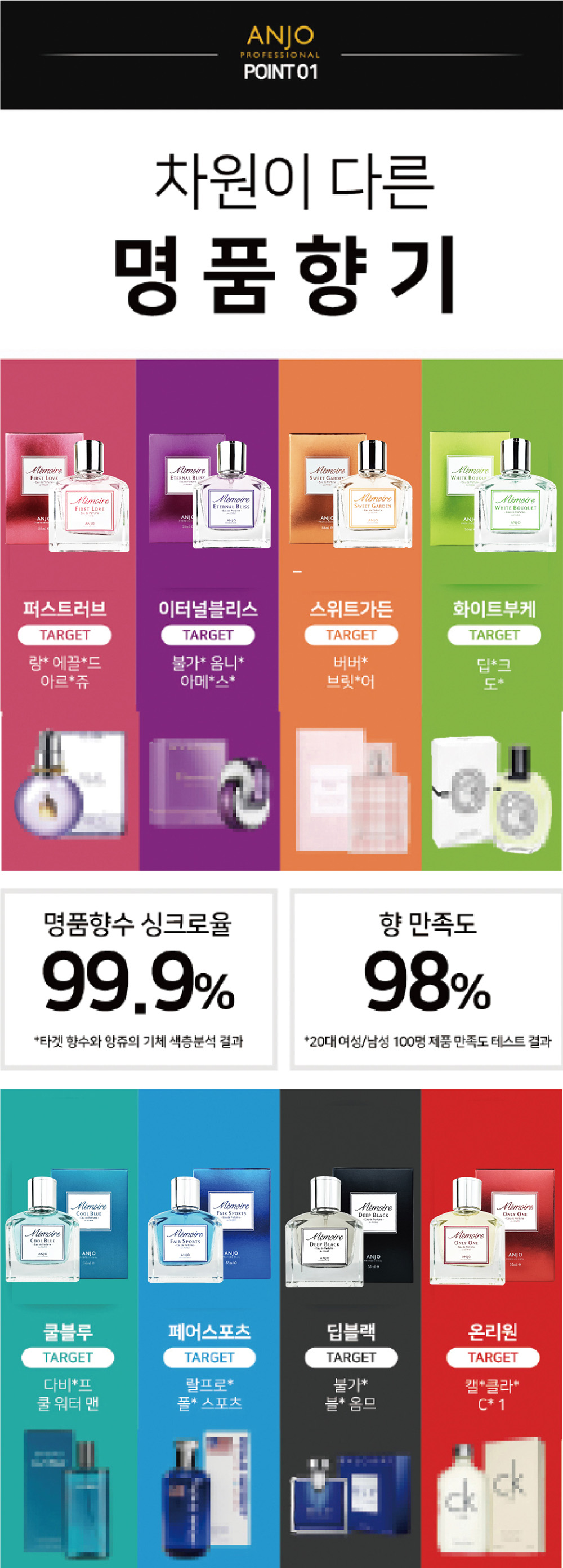 앙쥬 메모아르 오드퍼퓸, 이터널블리스, 50ml, 1개 상세 이미지 5
