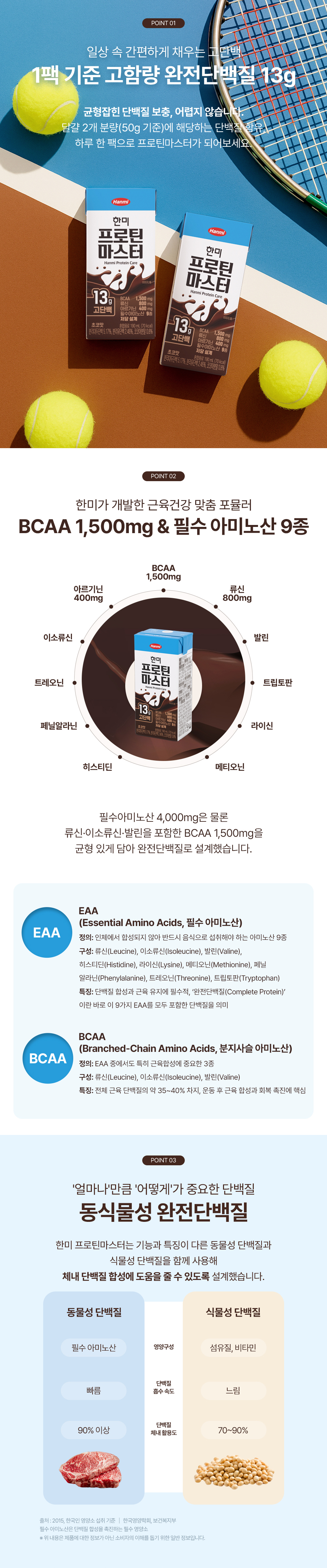 한미 프로틴 마스터, 190ml, 32팩