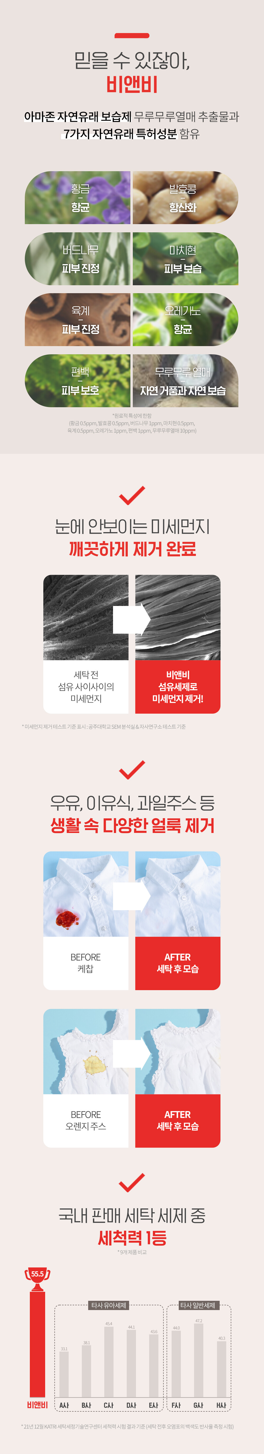 비앤비 섬유세제, 1.5L, 3개 상세 이미지 2