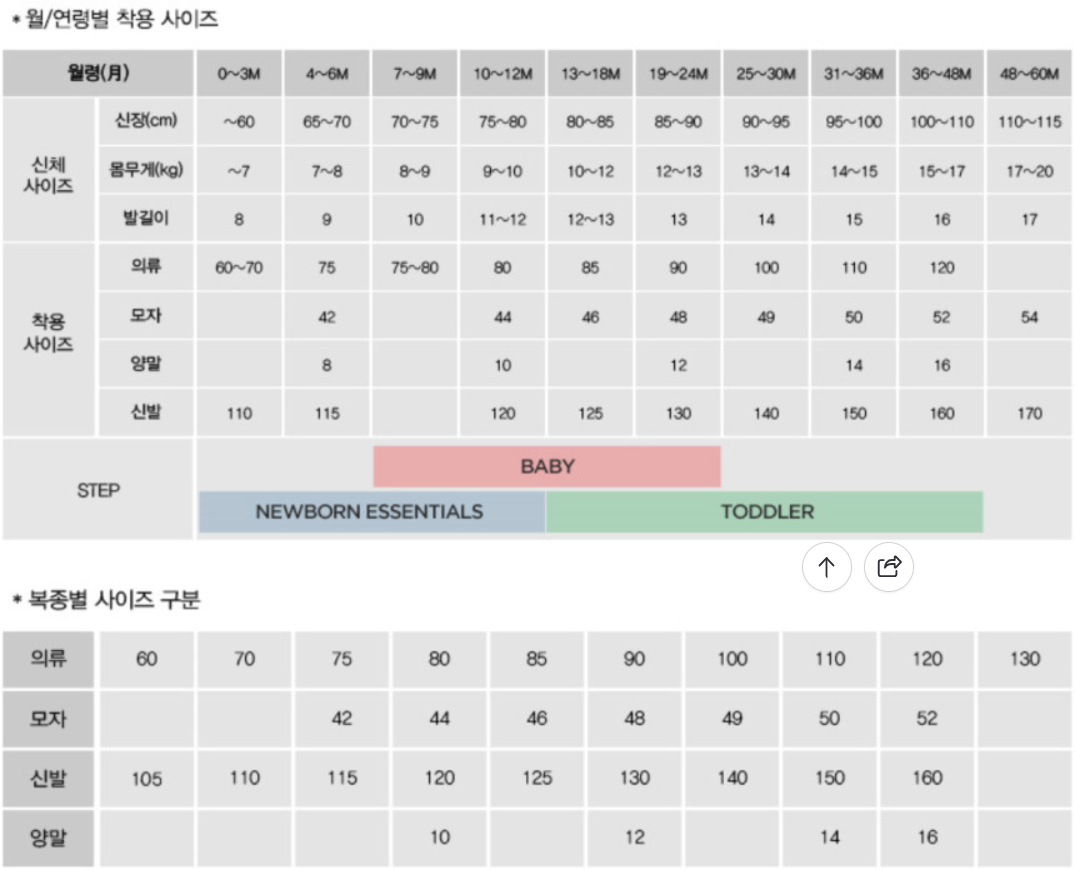 블루독 밍크뮤 반팔내의, 달마시안우주복, 80cm 상세 이미지 6