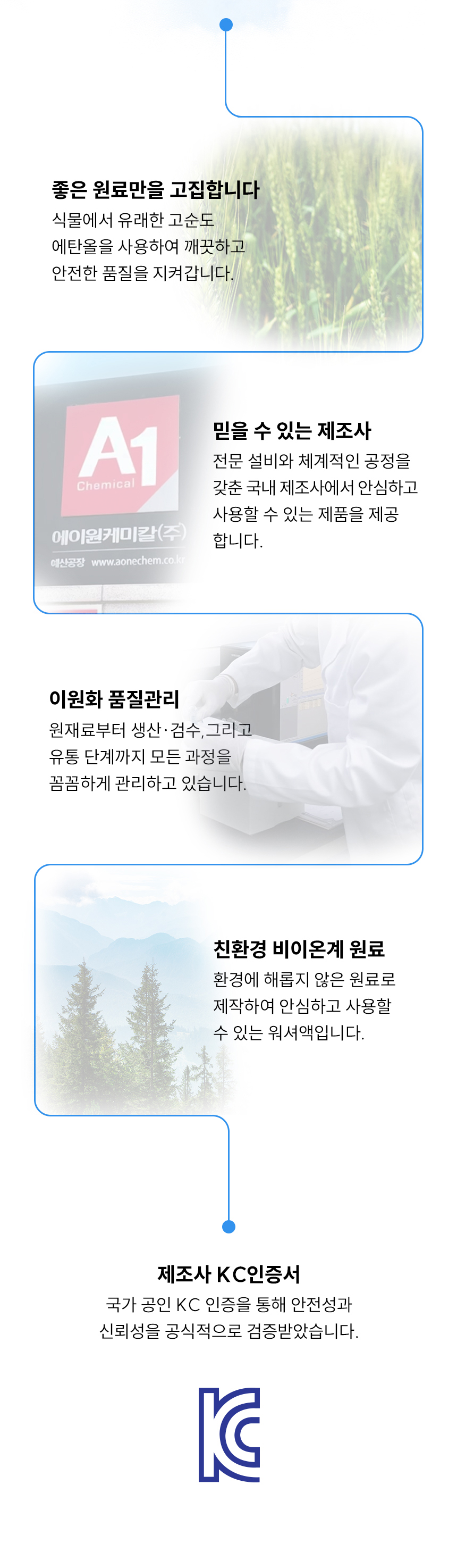 The순정 에탄올 워셔액, 1.8L, 사계절용, 6개입, 1개 상세 이미지 3