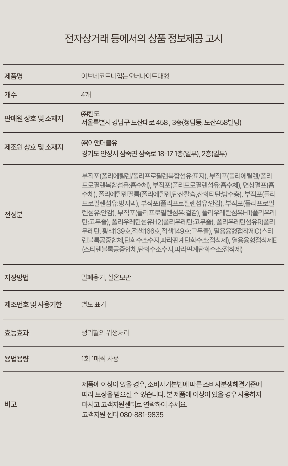상품 상세 이미지
