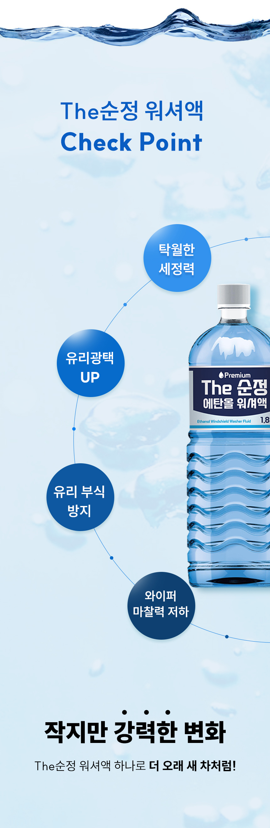 The순정 에탄올 워셔액, 1.8L, 사계절용, 6개입, 1개 상세 이미지 4