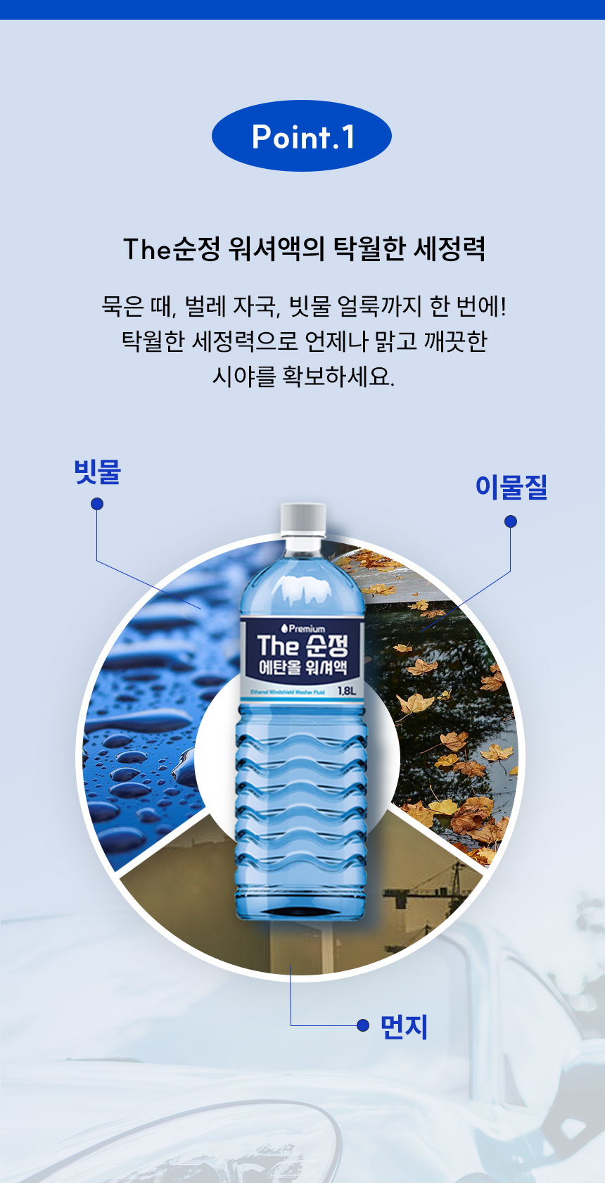 The순정 에탄올 워셔액, 1.8L, 사계절용, 6개입, 1개 상세 이미지 5