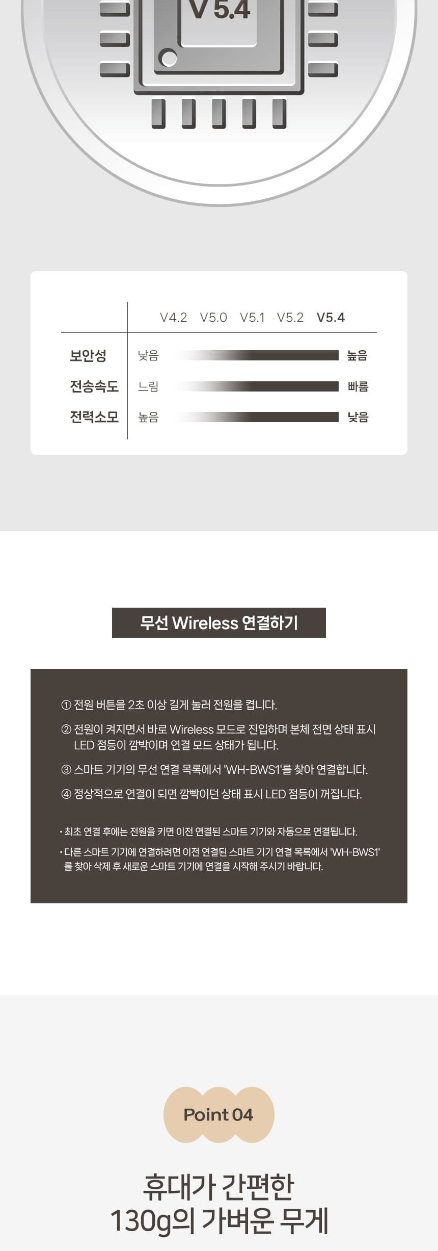 휴우 레트로 무선 미니 휴대용 블루투스 스피커, WH-BWS1, 아이보리, 1개