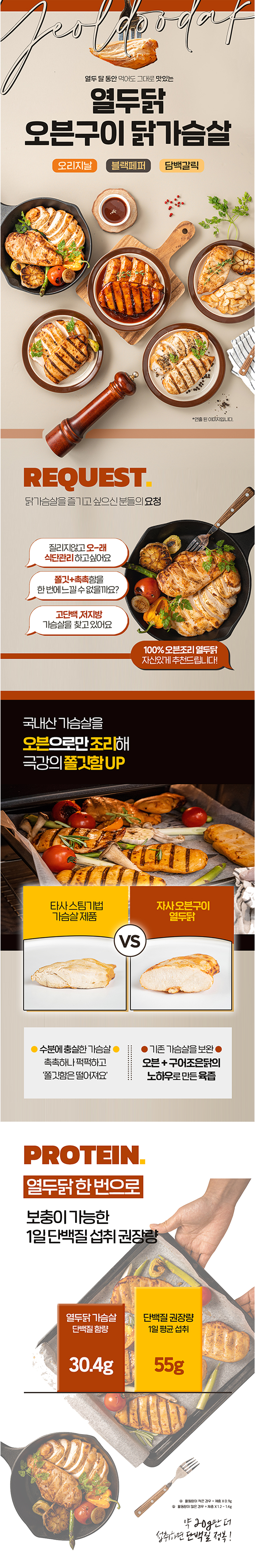 열두닭 오븐구이 닭가슴살, 오리지널맛, 100g, 50개 상세 이미지 2