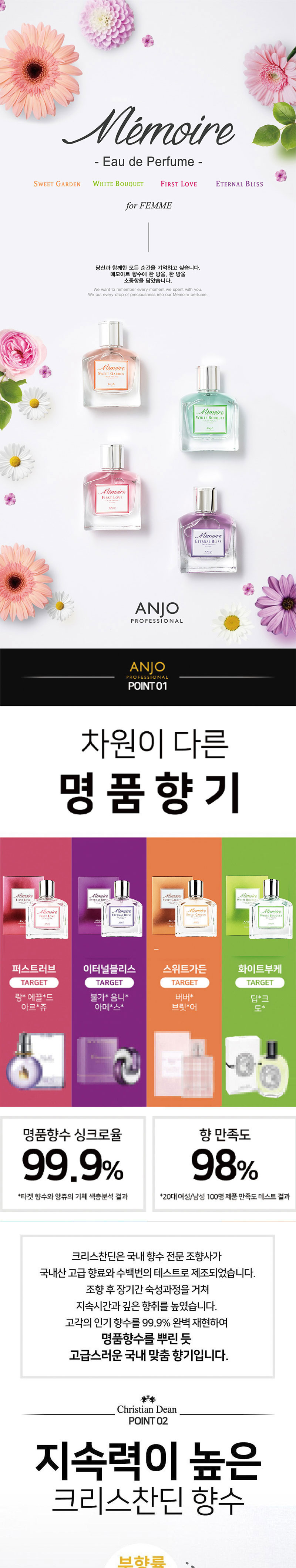 앙쥬 메모아르 오데퍼퓸, 스위트가든, 55ml, 1개 상세 이미지 6